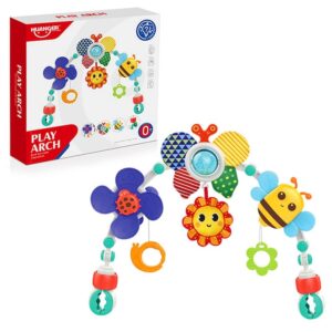 Carusel pentru Cărucior